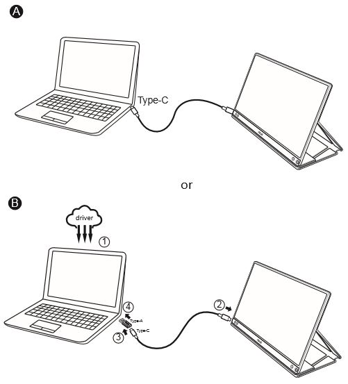 portable monitor connection