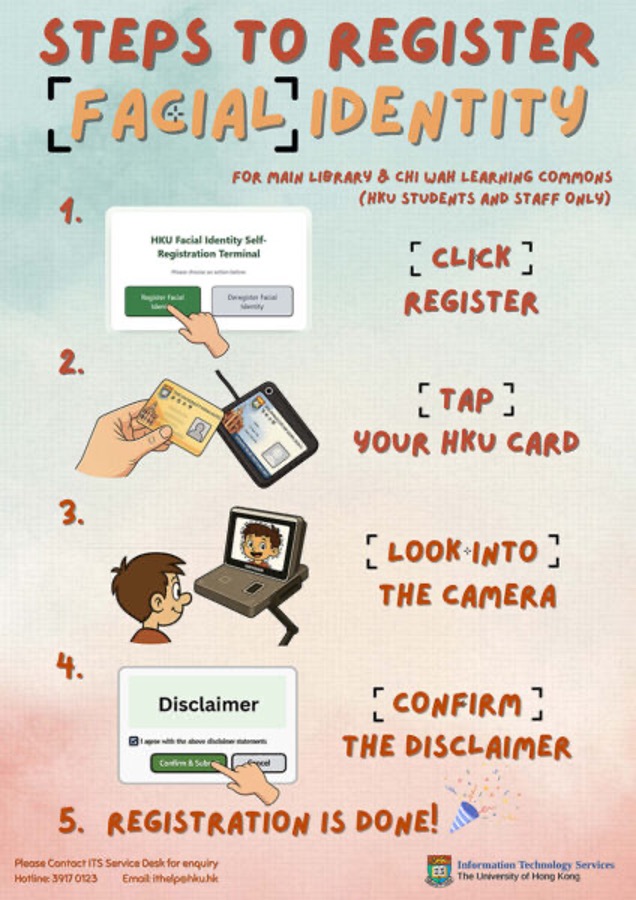 face id user guide